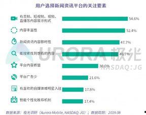 黄江新闻爆料渠道有哪些,多元途径助力信息传播